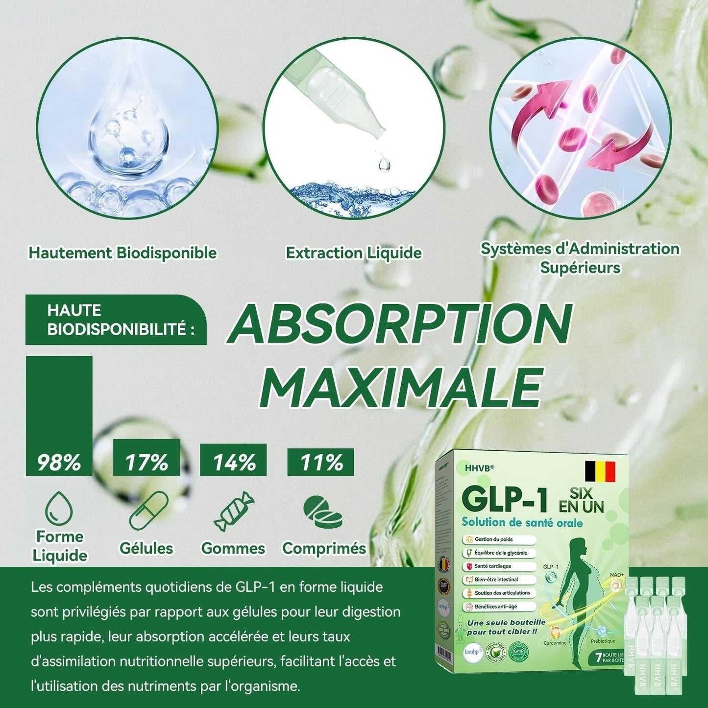 Magasin officiel | 𝑯𝑯𝑽𝑩®💖💖𝑮𝑳𝑷-1 SIX EN-UN Solution de santé orale (Juste une dose par jour, changements visibles en 7 jours) ✅ Pour l'obésité, la santé cardiovasculaire, le diabète, l'apnée du sommeil, les problèmes articulaires et plus encore.