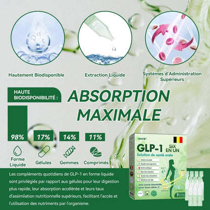 Magasin officiel | 𝑯𝑯𝑽𝑩®💖💖𝑮𝑳𝑷-1 SIX EN-UN Solution de santé orale (Juste une dose par jour, changements visibles en 7 jours) ✅ Pour l'obésité, la santé cardiovasculaire, le diabète, l'apnée du sommeil, les problèmes articulaires et plus encore.